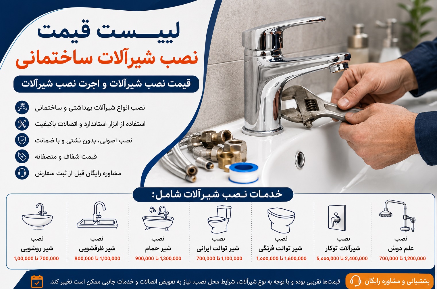 لیست قیمت نصب شیرآلات ساختمانی